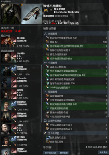 eve空堡装备(eve顶级装备)插图2