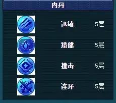 梦幻西游带什么技能的宝宝值钱吗(梦幻西游95带什么宝宝最好)插图1