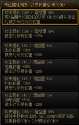 dnf个性技能大全(dnf技能代码大全2018)插图9