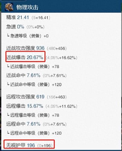 魔兽世界大灾变4.3武器战输出宏(魔兽世界大灾变4.3排行)插图5