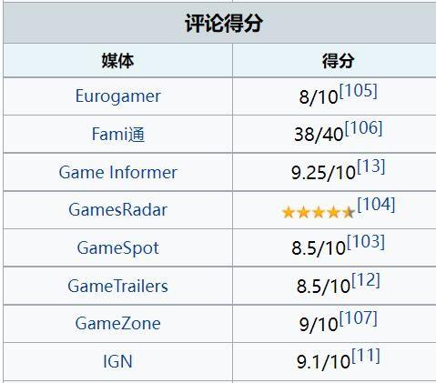 古墓丽影游戏(手机版古墓丽影)插图10