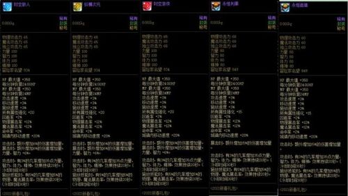 剑魔加点2021(剑魔加点lol)插图11