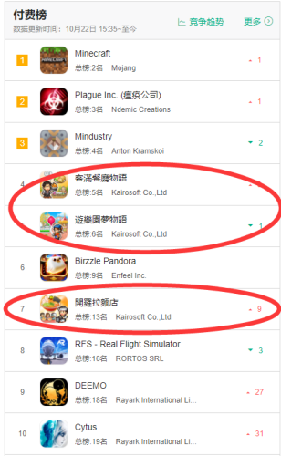 几年前一个单机忍者游戏(一个黑色忍者横版闯关的游戏)插图3