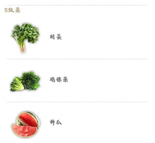 妄想山海食谱配方大全(妄想山海鱼丸汤的配方是什么)插图6