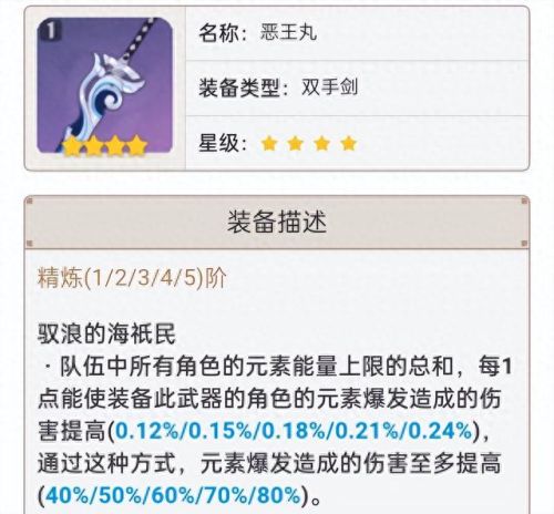 优菈可以用攻击杯(原神优菈暴击率30%够吗)插图12