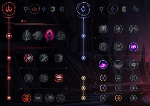 无限火力机器人出装(机器人出装暴力ap)插图 无限火力机器人出装(机器人出装暴力ap)插图