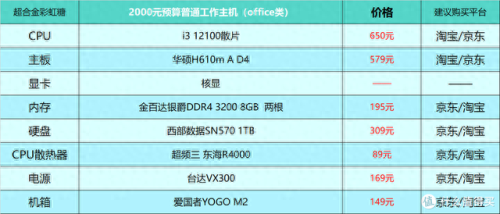 游戏配置(极品飞车14配置要求)插图20