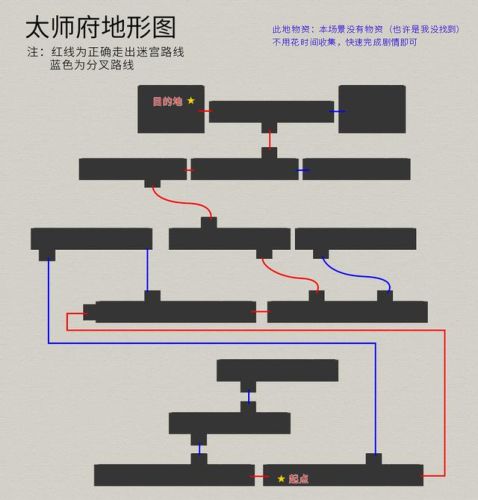 轩辕剑3外传天之痕攻略(轩辕剑之天之痕独孤道塔地图)插图30