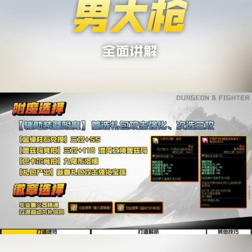dnf大枪(110激光炮特化流装备)插图3