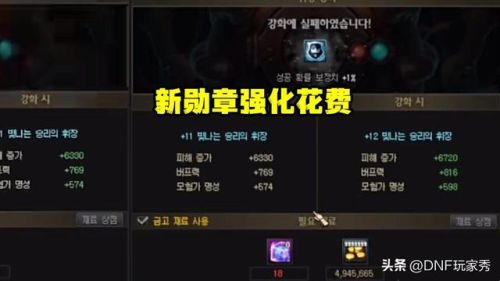 dnf强化多少会碎(dnf110版本强化10上11会碎吗)插图2 dnf强化多少会碎(dnf110版本强化10上11会碎吗)插图2