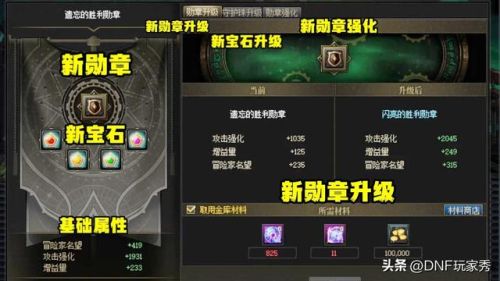 dnf强化多少会碎(dnf110版本强化10上11会碎吗)插图 dnf强化多少会碎(dnf110版本强化10上11会碎吗)插图