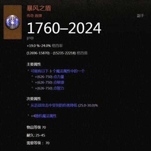 传承装备(dnf传承装备)插图2