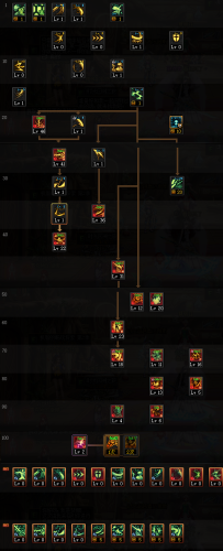 剑魔加点2021(剑魔加点lol)插图1