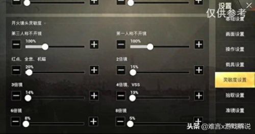 吃鸡最稳灵敏度图片(吃鸡最稳灵敏度代码)插图2