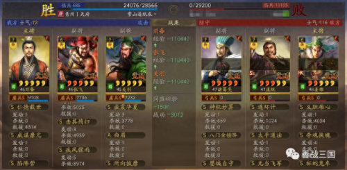 桃园带甲怎么加点(桃园盾加点要注意什么)插图3