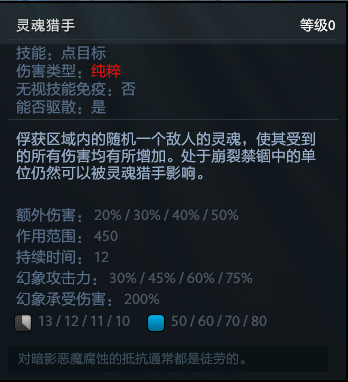 dota暗影恶魔出装(暗影恶魔技能先后顺序)插图4