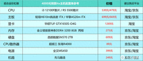 游戏配置(极品飞车14配置要求)插图26