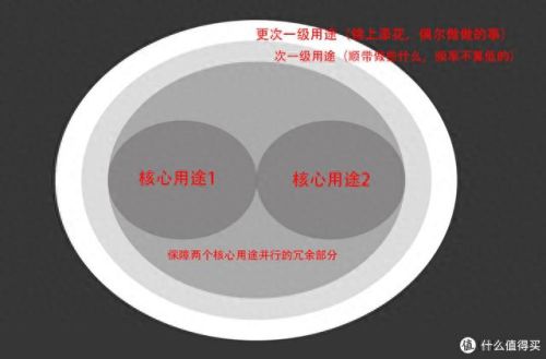 游戏配置(极品飞车14配置要求)