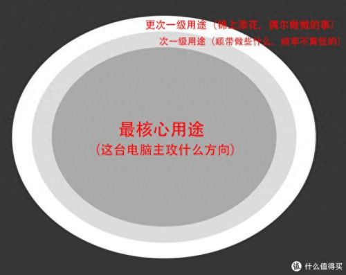 游戏配置(极品飞车14配置要求)插图33