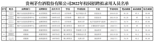 dnf刷图最快的职业2022(95刷图搬砖职业排行)插图2