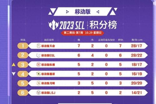 三国杀十周年(三国卡牌游戏排行榜前10名)插图