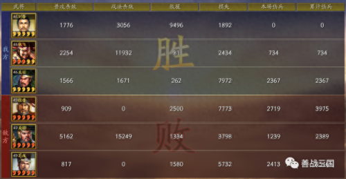 桃园带甲怎么加点(桃园盾加点要注意什么)插图7
