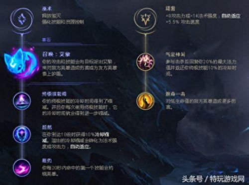 维鲁斯加点(韦鲁斯出装)插图12