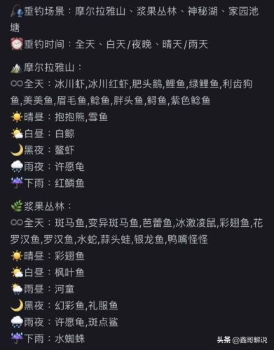 摩尔庄园龙虾怎么钓(摩尔庄园发言次数上限)插图40