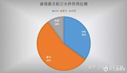 游戏配置(极品飞车14配置要求)插图24