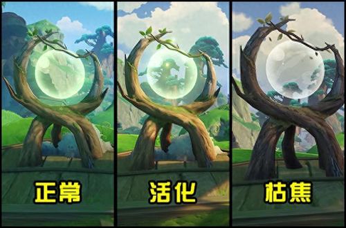 三相众物(原神三相众物在哪搞)