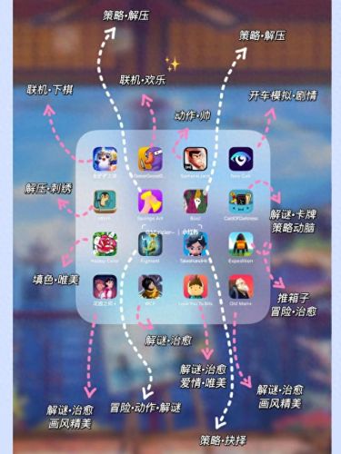 好玩的ipad游戏(ipad游戏排行榜前十名)插图8