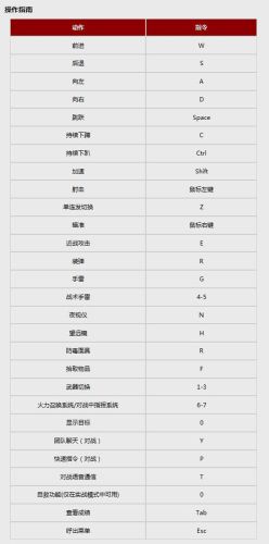 光荣使命民用版激活码(光荣使命01)