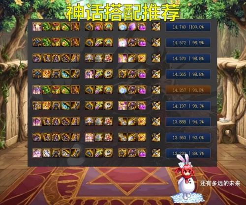剑魔加点2021(剑魔加点lol)插图3