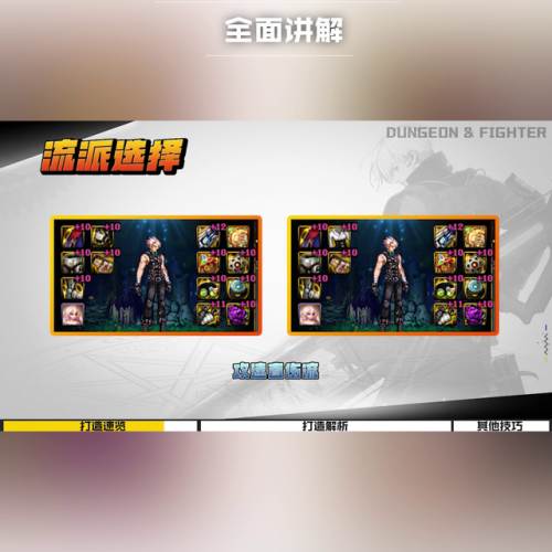 dnf大枪(110激光炮特化流装备)插图4