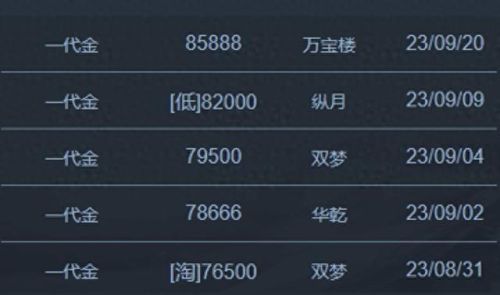 剑网3怎么收费的(新剑侠情缘平民玩家玩什么职业)插图