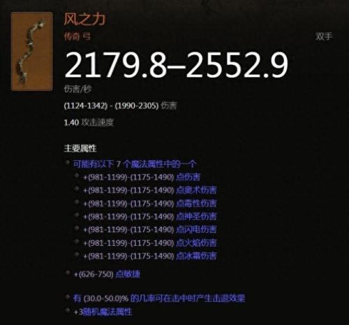 传承装备(dnf传承装备)插图5