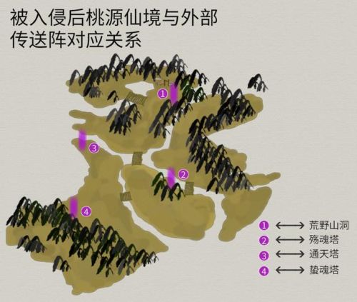 轩辕剑3外传天之痕攻略(轩辕剑之天之痕独孤道塔地图)插图36