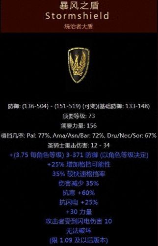 传承装备(dnf传承装备)插图1