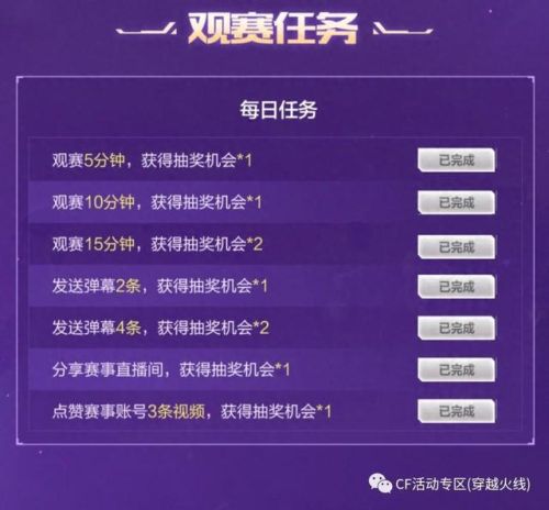 cf最新活动大全(cf活动领券攻略)插图