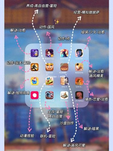 好玩的ipad游戏(ipad游戏排行榜前十名)插图7