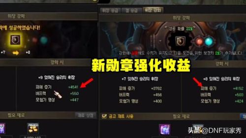 dnf强化多少会碎(dnf110版本强化10上11会碎吗)插图3 dnf强化多少会碎(dnf110版本强化10上11会碎吗)插图3