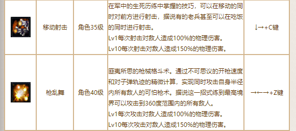 斩魂神法技能加点(神紫龙技能加点)插图1