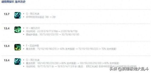 锤石出装(锤石伤害最高出装)插图2