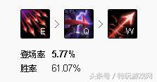 维鲁斯加点(韦鲁斯出装)插图15