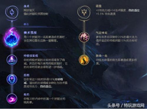 维鲁斯加点(韦鲁斯出装)插图7
