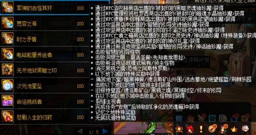 dnf100级版本(dnf历代团本顺序)插图1