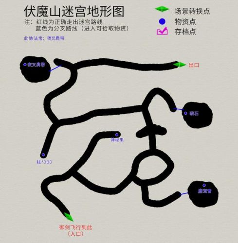 轩辕剑3外传之天之痕攻略(轩辕剑三天之痕游戏背景)插图23