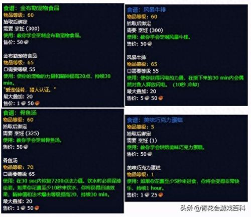 wow烹饪攻略(老猫魔兽烹饪)