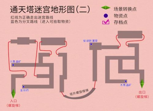 轩辕剑3外传之天之痕攻略(轩辕剑三天之痕游戏背景)插图40