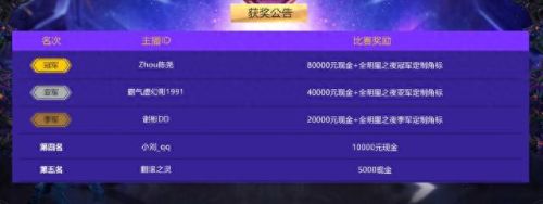 西方的劫难(西方劫难2终章在哪)插图1